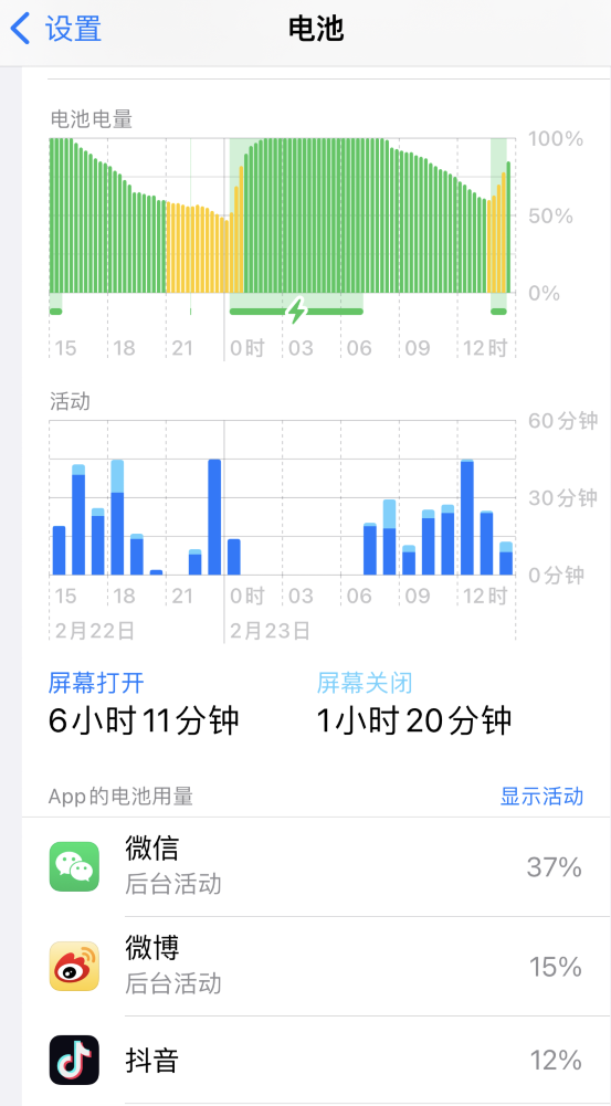 华南热作学院苹果14维修分享如何延长 iPhone 14 的电池使用寿命 