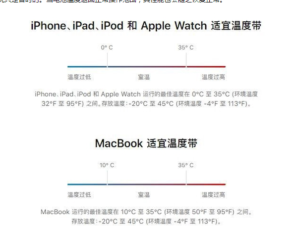 华南热作学院苹果13维修分享iPhone 13耗电越来越快怎么办 