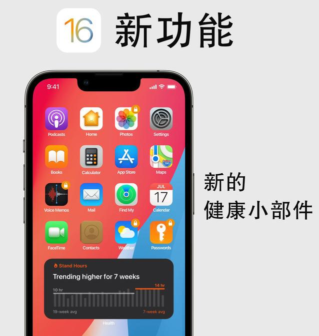 华南热作学院苹果手机维修分享iOS16新功能汇总 